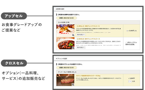 アップセル：お食事グレードアップのご提案など / クロスセル：オプション（一品料理、サービス）の追加販売など