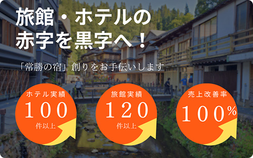 旅館・ホテルの赤字を黒字へ！「常勝の宿」創りをお手伝いします。 / ホテル実績 100件以上 / 旅館実績 120件以上 / 売上改善率 100%